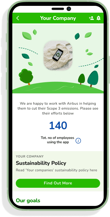 Present your Company