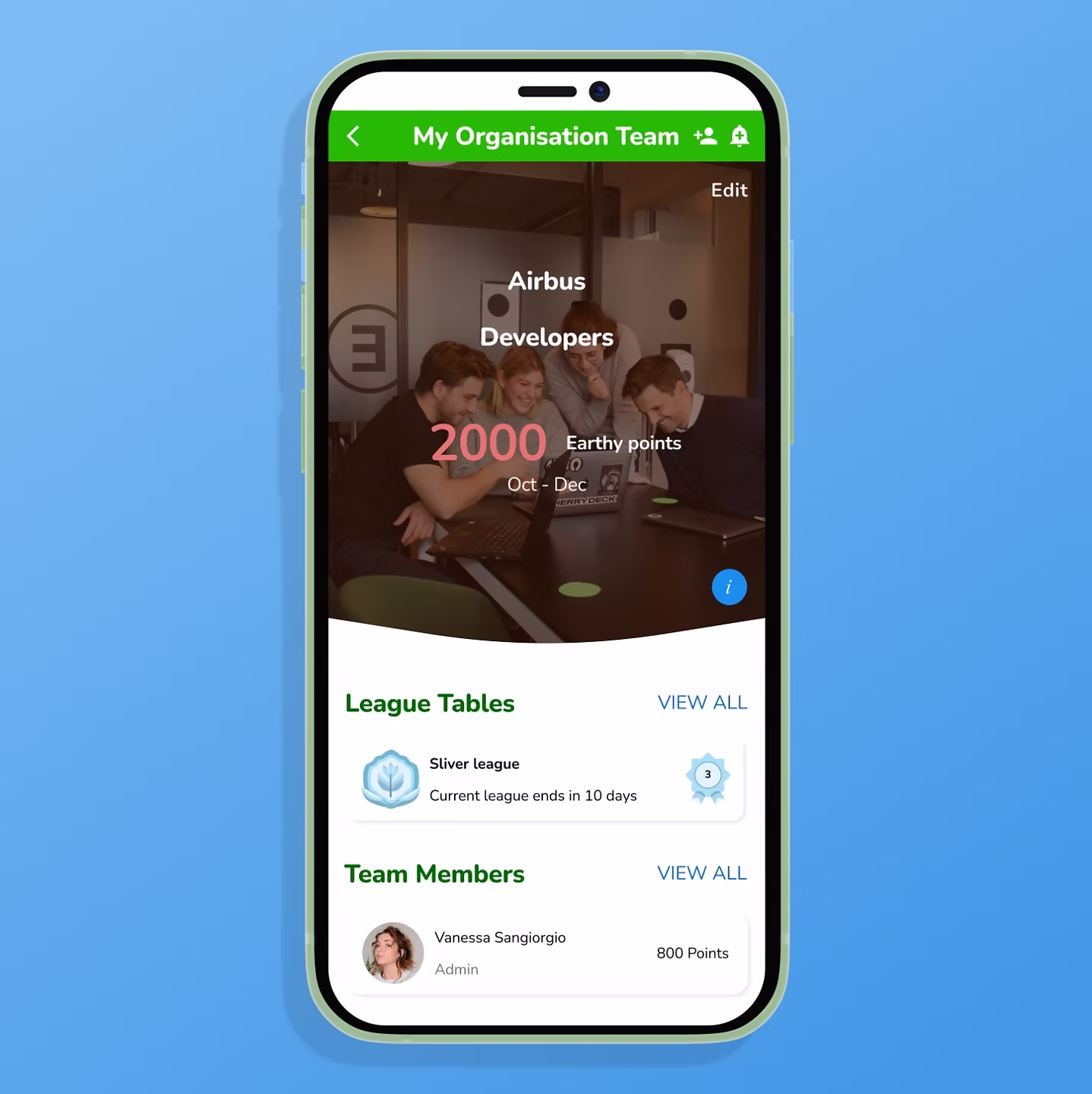 Create sub-teams