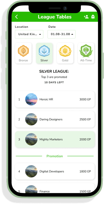 Who will win the league?