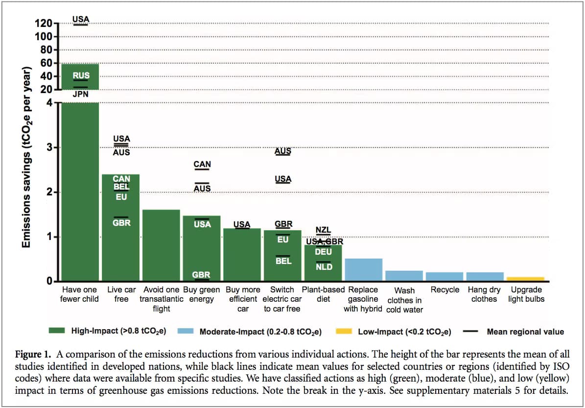 708bae 0a87d45d075e4d96ae003f95b20234ed-mv2