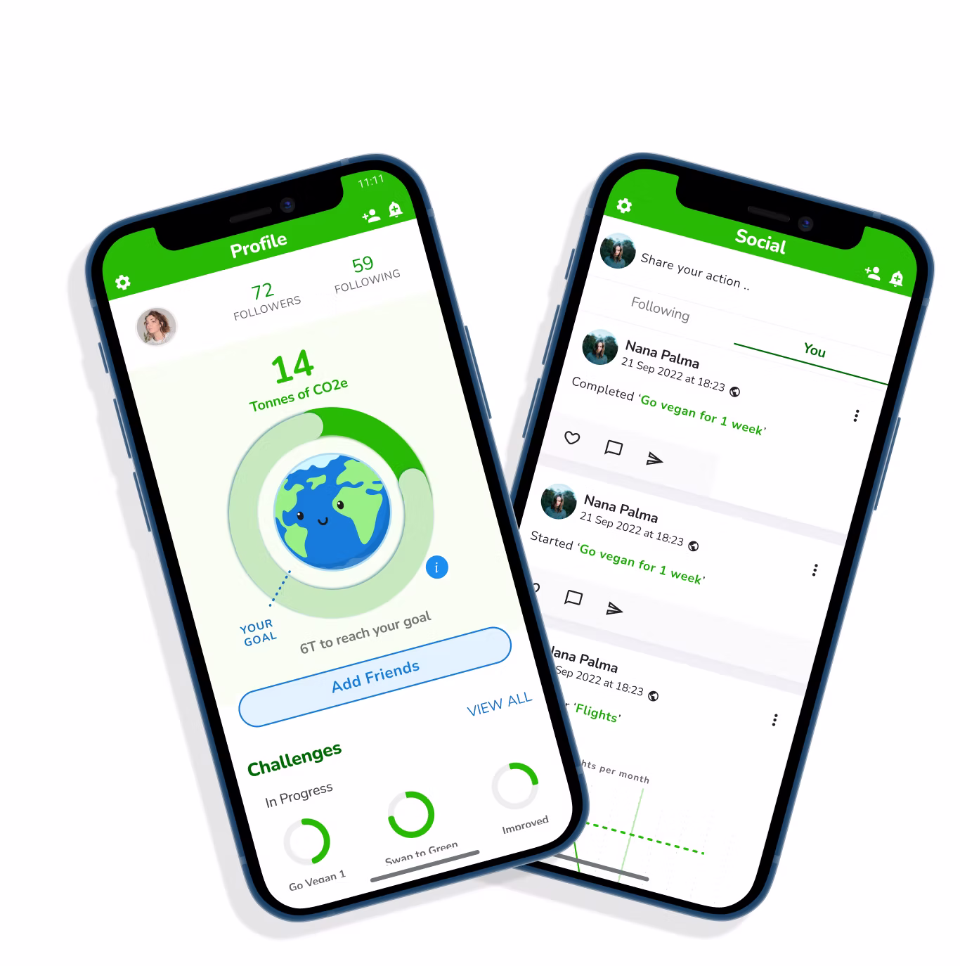 As a global community